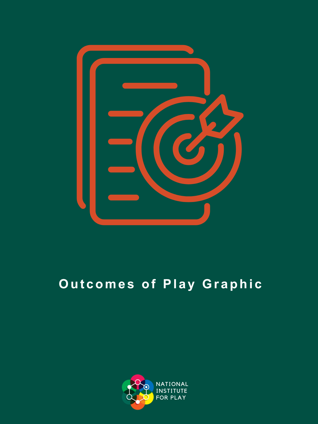 Outcomes of Play Graphic